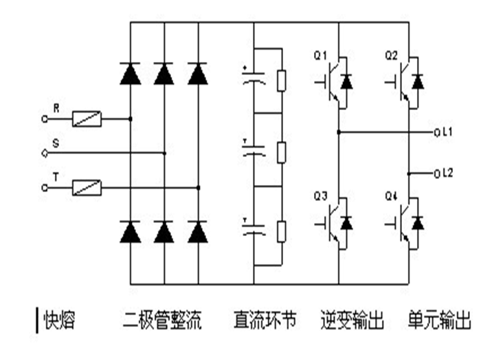 高压变频器原理
