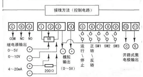 变频器主电路接线